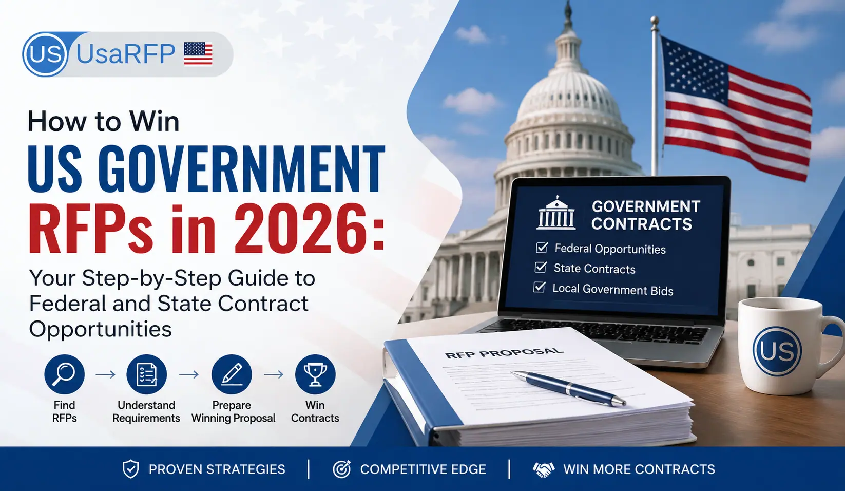How to Win US Government RFPs in 2026-27: Your Step-by-Step Guide to Federal...